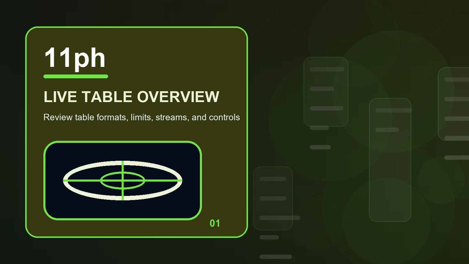 11ph live casino overview showing paytables, table limits, control panels, and round states